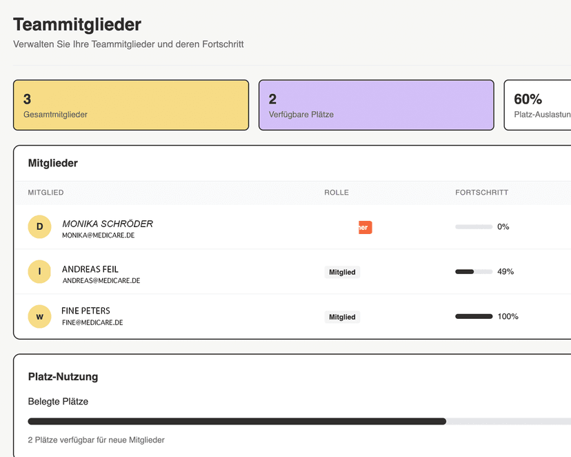 Mitglieder-Verwaltung - KI Online-Kurs Unternehmens-Dashboard für Team-Verwaltung und Fortschritts-Tracking