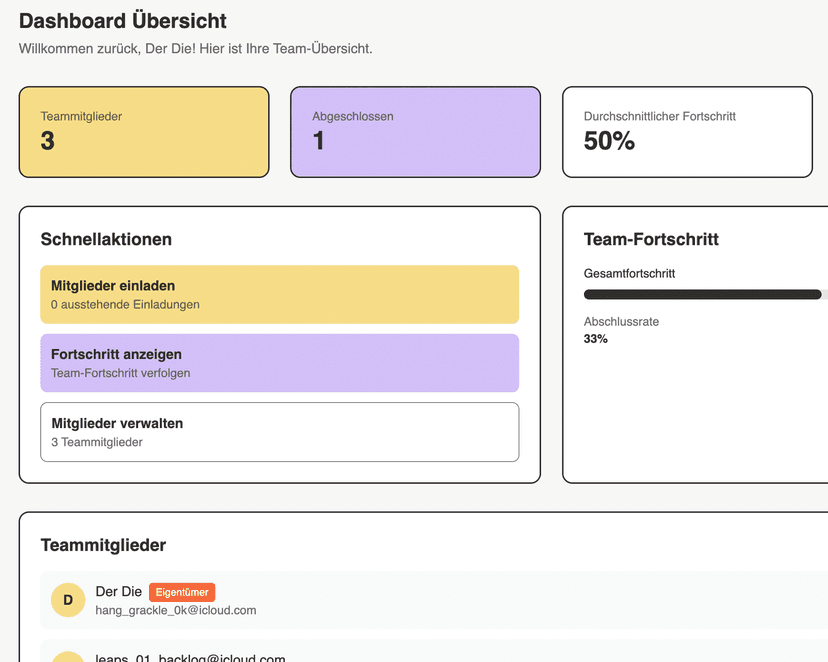 Team-Übersicht Dashboard - KI Online-Kurs Unternehmens-Dashboard für Team-Verwaltung und Fortschritts-Tracking